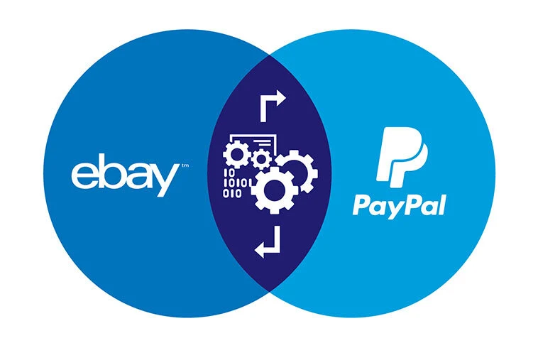 eBay and PayPal